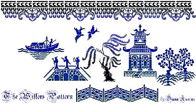 Blue Willow china pattern